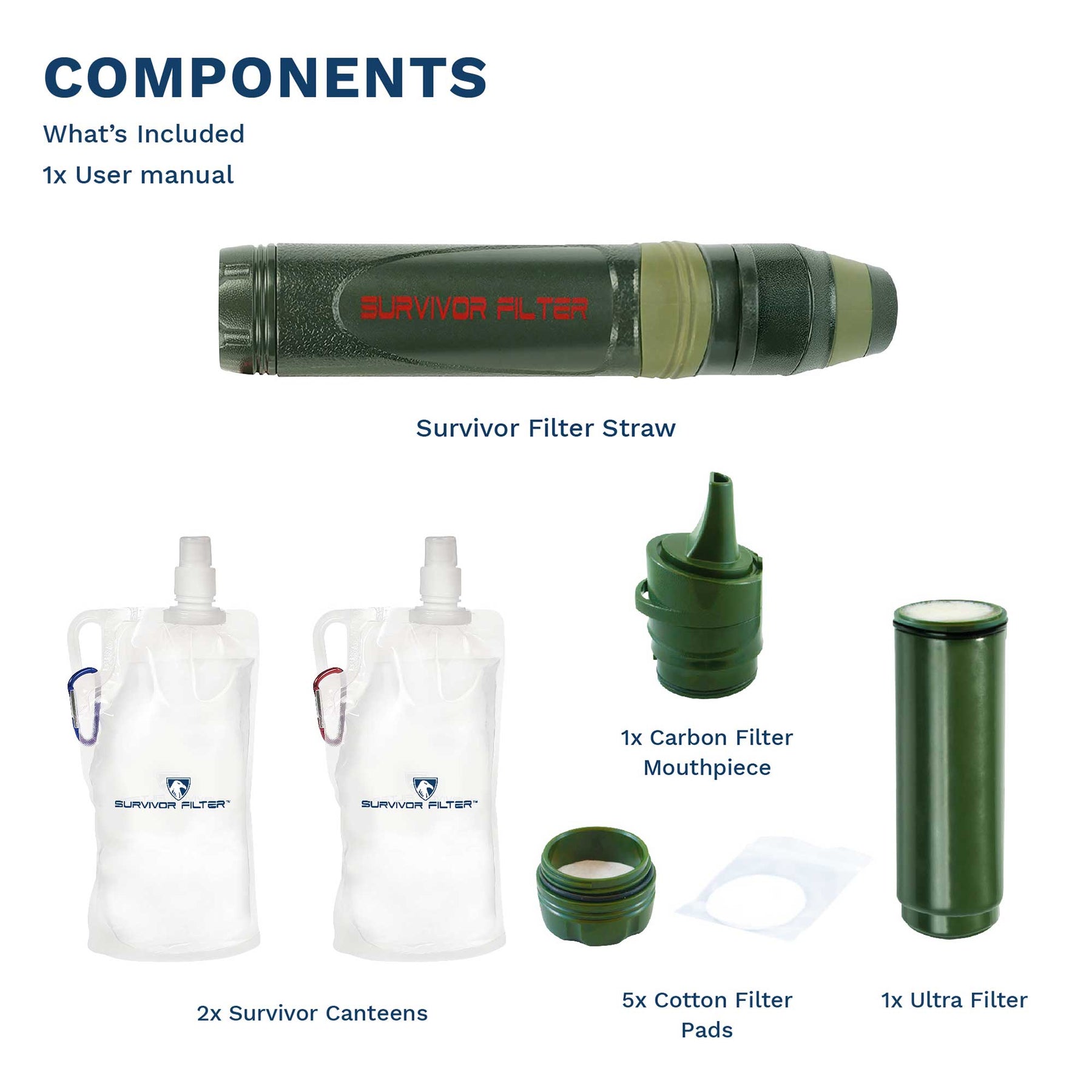 SURVIVOR FILTER SQUEEZE™ Water Filter + 2 Canteens - Survivor Filter