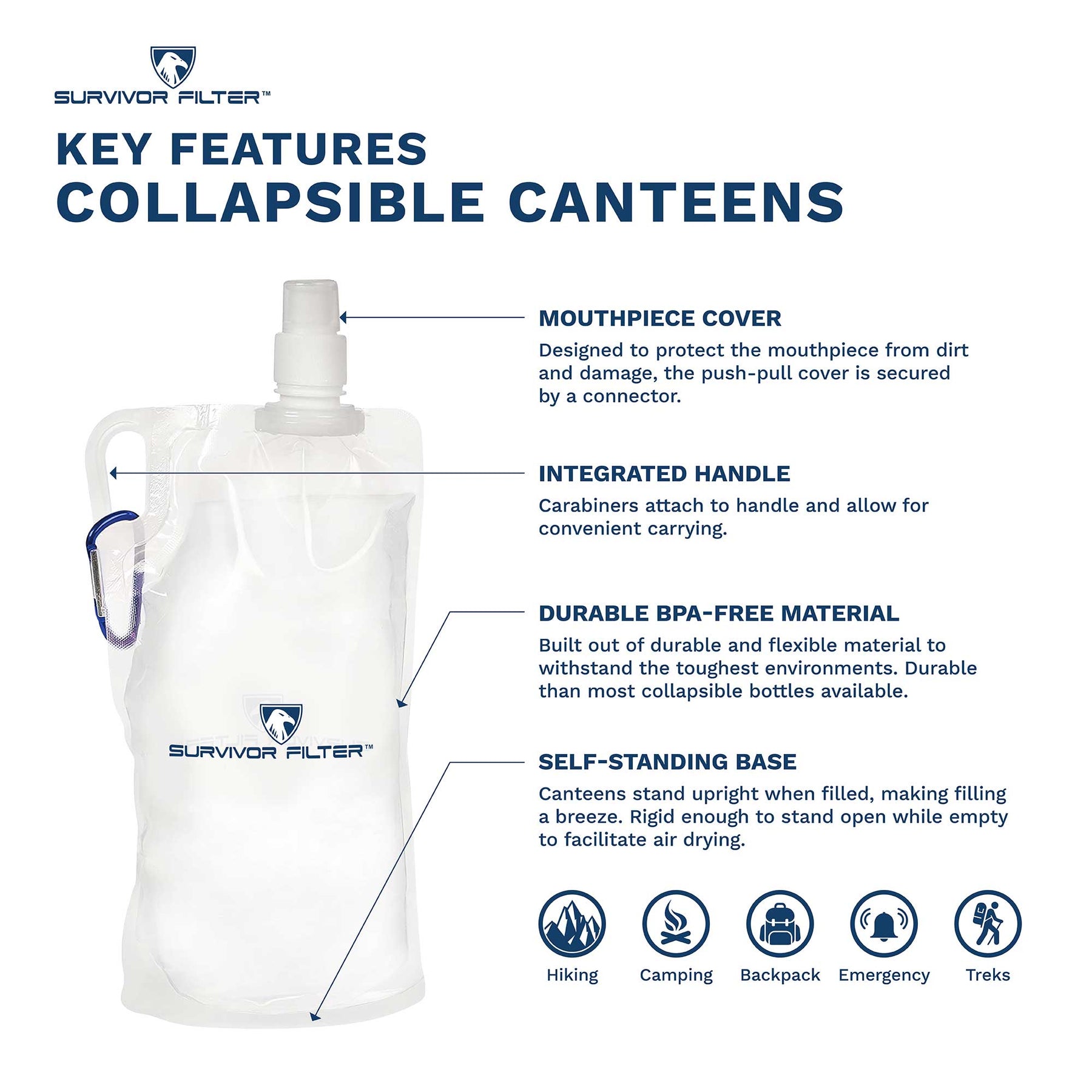 SURVIVOR CANTEENS™ Collapsible 33 Oz. 8-Pack Kit - Survivor Filter