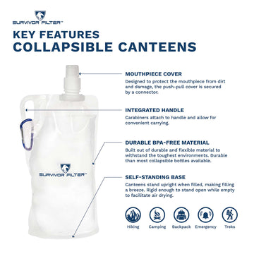 SURVIVOR CANTEENS™ Collapsible 33 Oz. 8-Pack Kit - Survivor Filter