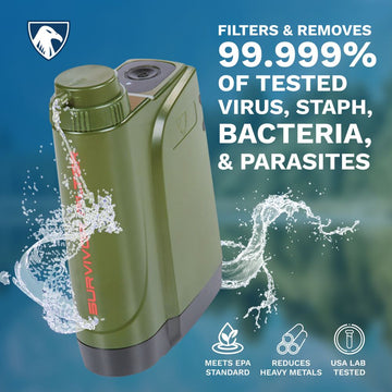 SURVIVOR FILTER™ PRO X Electric Survival Filter - Survivor Filter