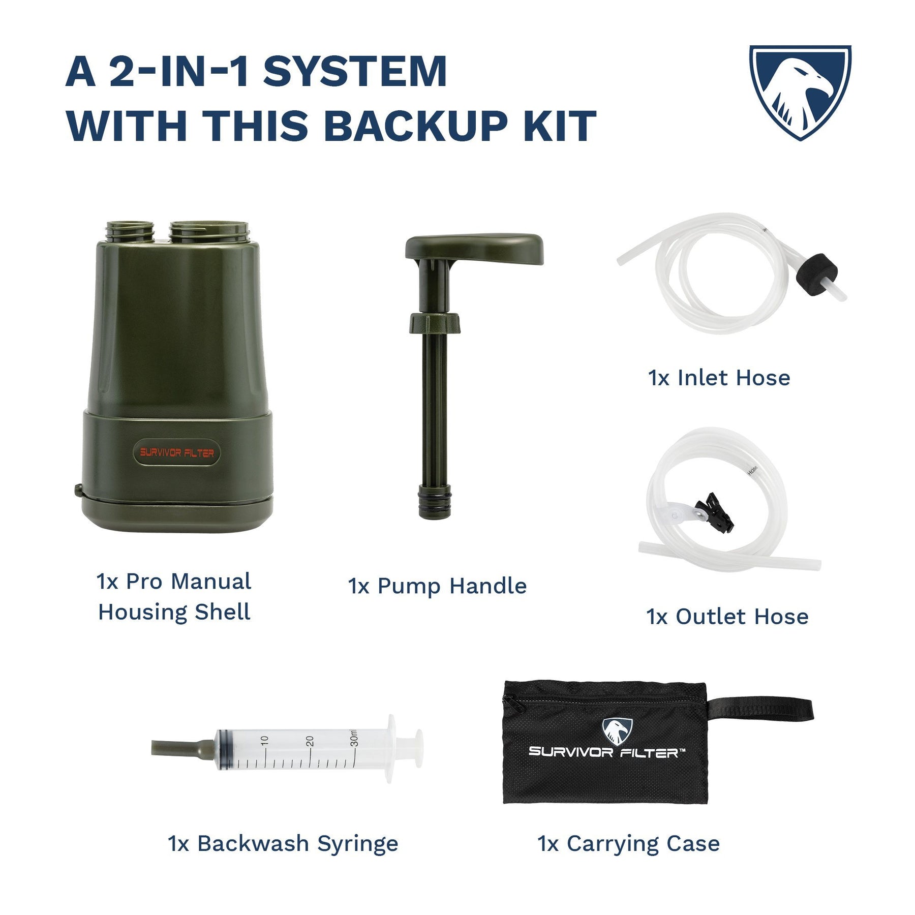 Survivor Filter PRO X Manual Backup Kit - Survivor Filter