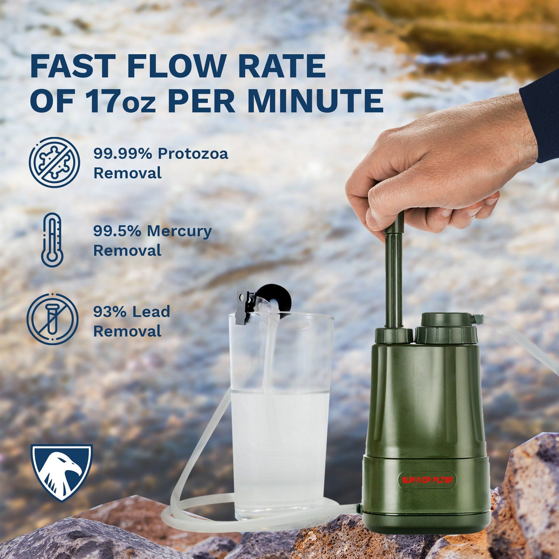 Survivor Filter PRO X Manual Backup Kit - Survivor Filter