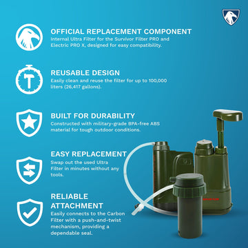 Survivor Filter PRO Ultra Filter Replacement, Compatible with Electric PRO X - Survivor Filter