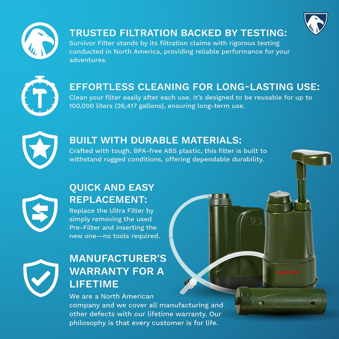 Survivor Filter PRO Pre-Filter Replacement, Compatible with Electric PRO X - Survivor Filter