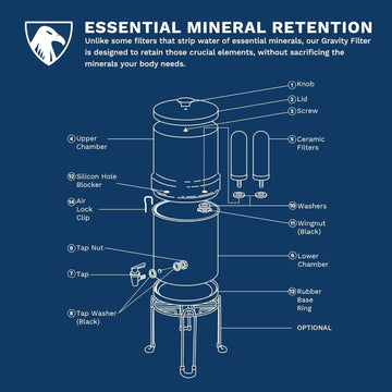 Survivor Filter Gravity Steel 2.25 Gallon Water Filtration System - Survivor Filter