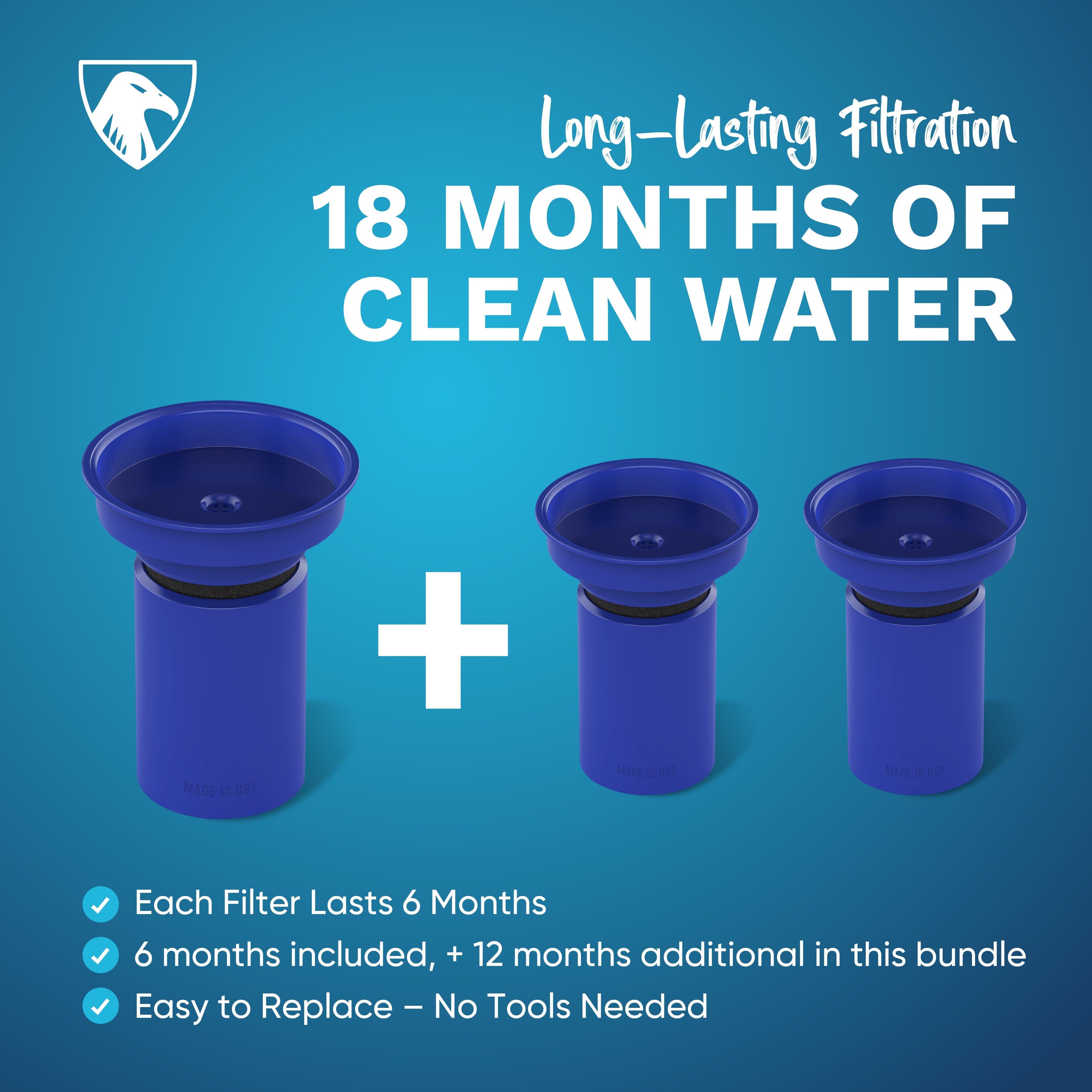 SURVIVOR FILTER™ Americana Ultra Light Water Bottle Bundle Water Containers Survivor Filter 