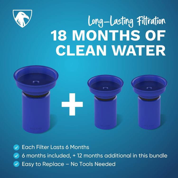SURVIVOR FILTER™ Americana Ultra Light Water Bottle Bundle Water Containers Survivor Filter 