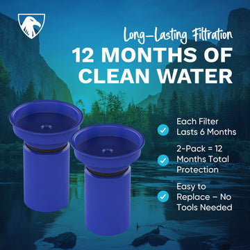 Replacement Filter for Active All Terrain and Americana Ultra Light Water Bottle, 2-Pack - Survivor Filter