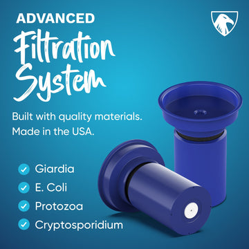 Replacement Filter for Active All Terrain and Americana Ultra Light Water Bottle, 2-Pack - Survivor Filter