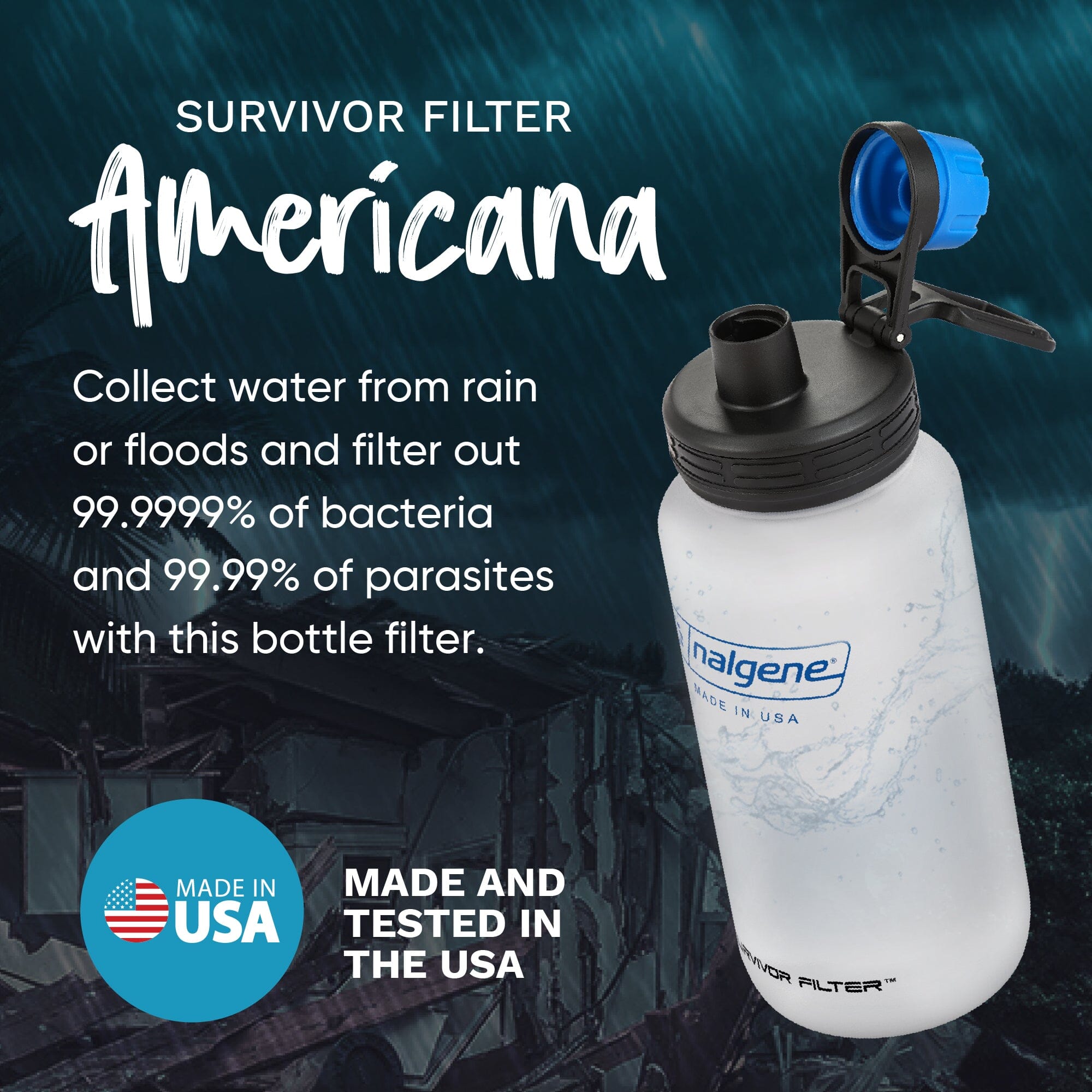 SURVIVOR FILTER™ Americana Ultra Light Water Bottle Filtration System - Survivor Filter