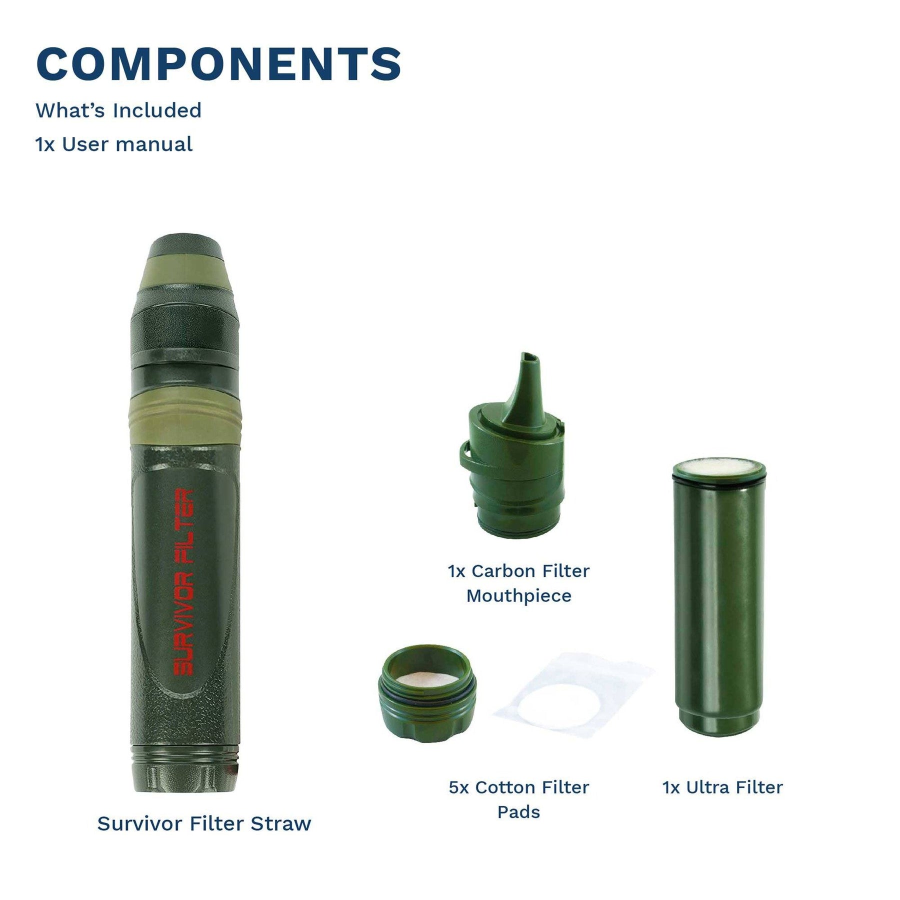 Cleanable Water Filter Straw – Survivor Filter