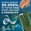 SURVIVOR FILTER PRO™ Portable Water Filter Pump - Survivor Filter