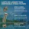 SURVIVOR FILTER™ Cleanable Water Filter Straw - Survivor Filter