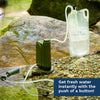 PRO X Electric Water Filter and Extra Replacement Filters and Manual Backup Kit - Survivor Filter