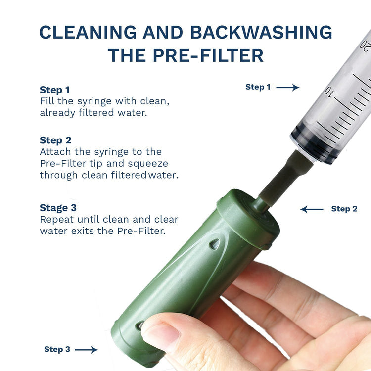 SURVIVOR FILTER™ PRO Hydration Extender Kit - Survivor Filter