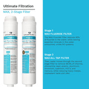 Max, 2-Stage Filter + Replacement Filters Set - Survivor Filter