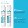 SURVIVOR FILTER™ Max, 2-Stage Fluoride and Chlorine In-Line Home Filter - Survivor Filter