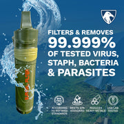 SURVIVAL FILTER Cleanable Water Filter Straw - Survivor Filter