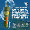 SURVIVAL FILTER Cleanable Water Filter Straw - Survivor Filter