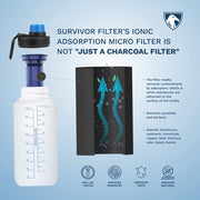 SURVIVOR FILTER™ Active All Terrain Bundle Kit with Extra Replacement Filter - Survivor Filter