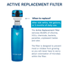 ACTIVE Replacement Filter for Survivor Filter™ ACTIVE Filtration Bottle - Survivor Filter