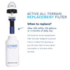Replacement Filter for Active All Terrain, 2-Pack - Survivor Filter